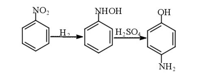 2,硝基苯氢化法 以硝基苯(nb)为原料,在酸性介质中,还原成羟基苯胺经